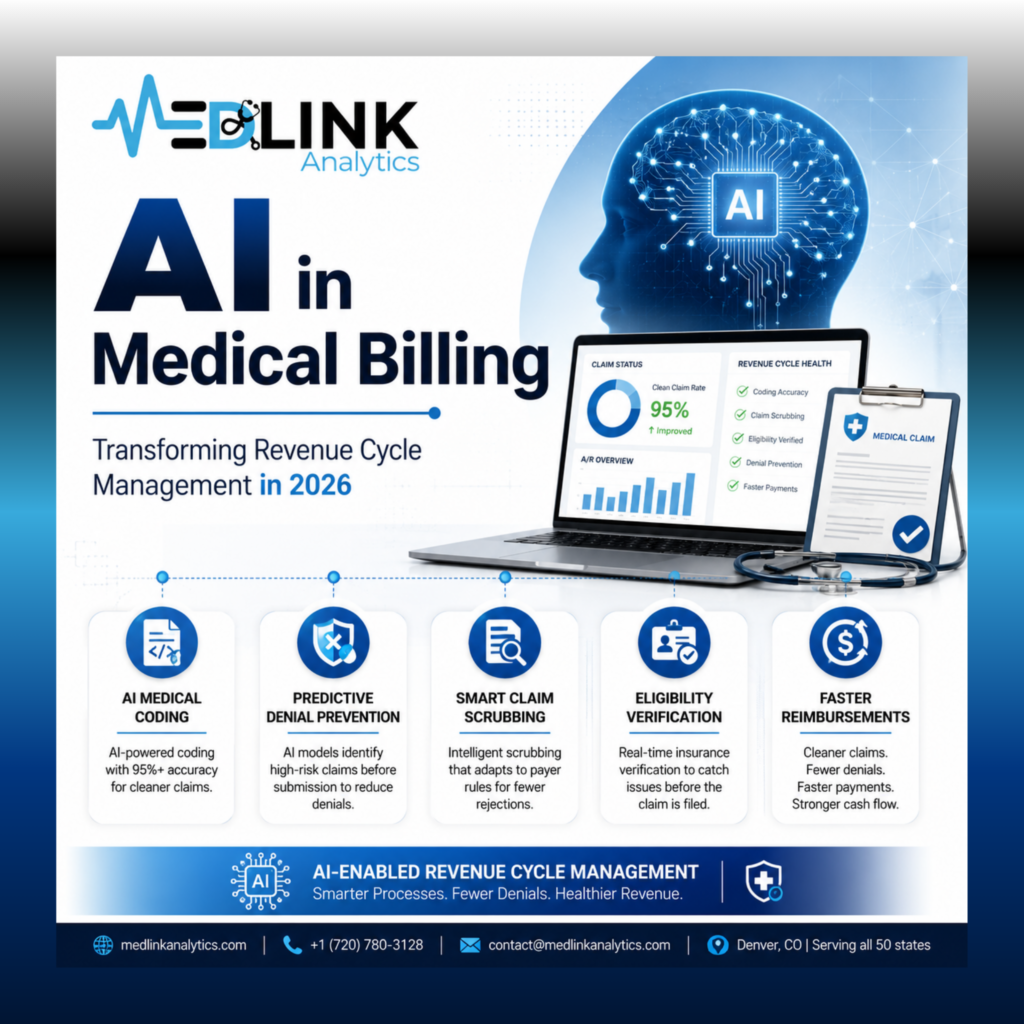 AI in Medical Billing