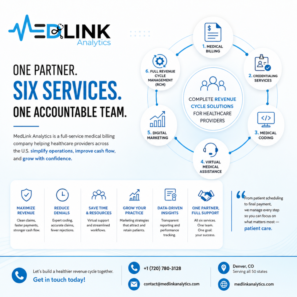 MedLink Analytics Medical Billing Company