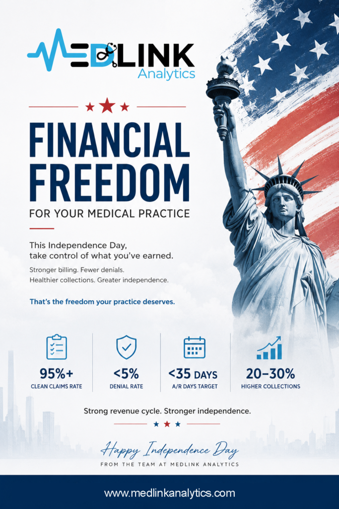 Independence Day United States