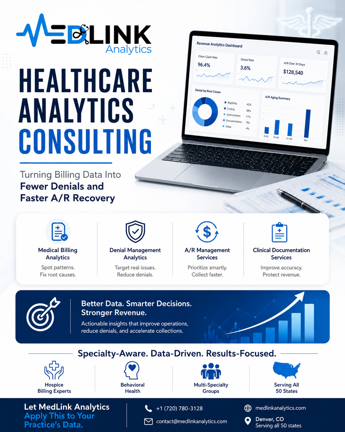Healthcare Analytics Consulting