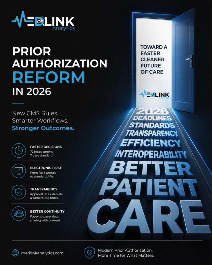 Prior Authorization Reform