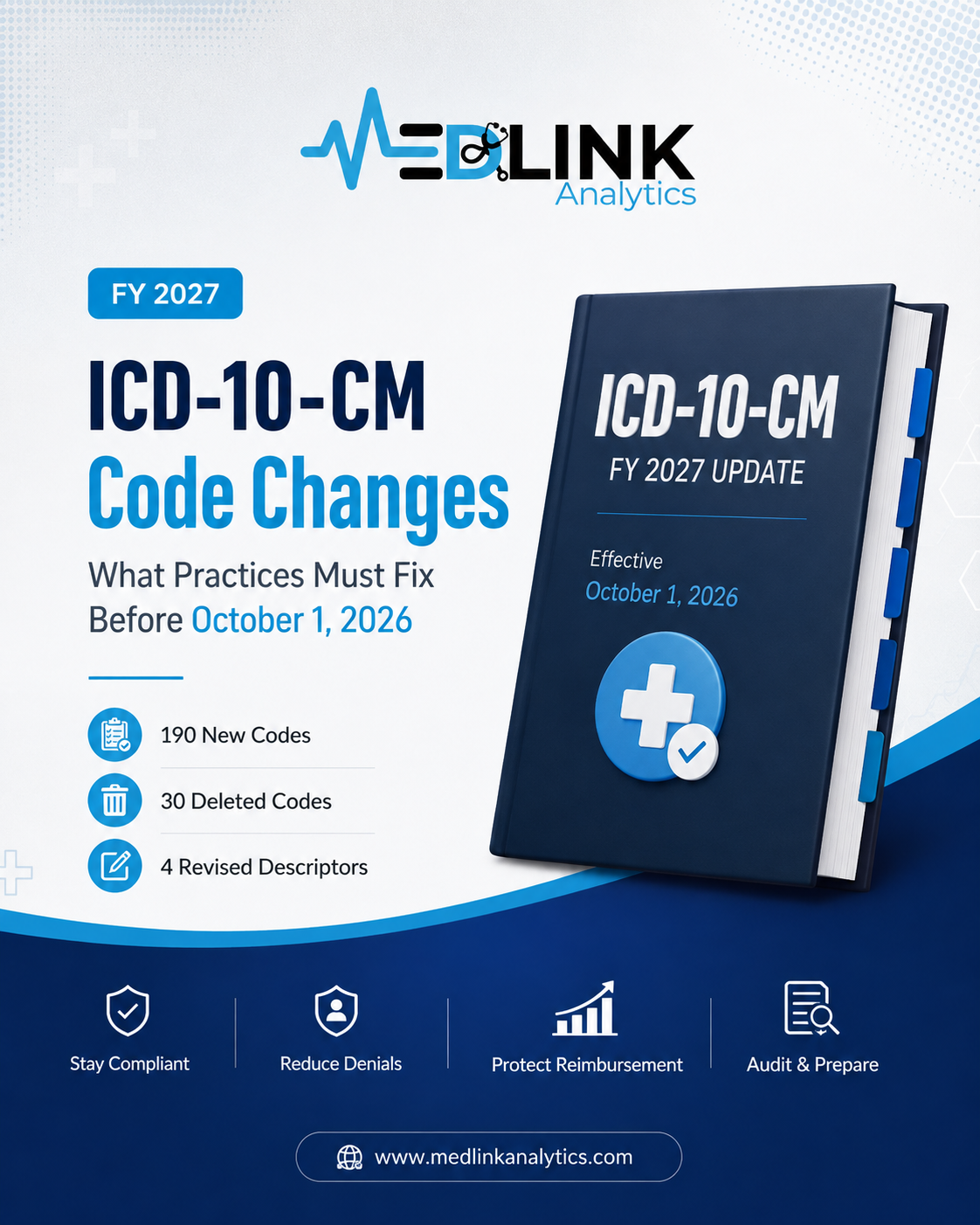 FY 2027 ICD-10-CM Code Changes